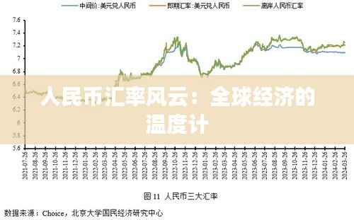 人民币汇率风云：全球经济的温度计