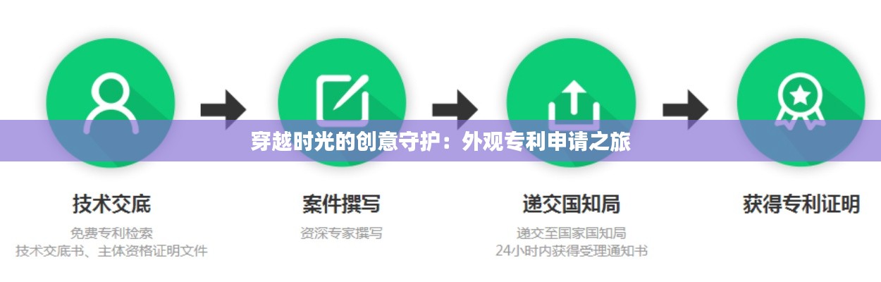 集思广益 第7页