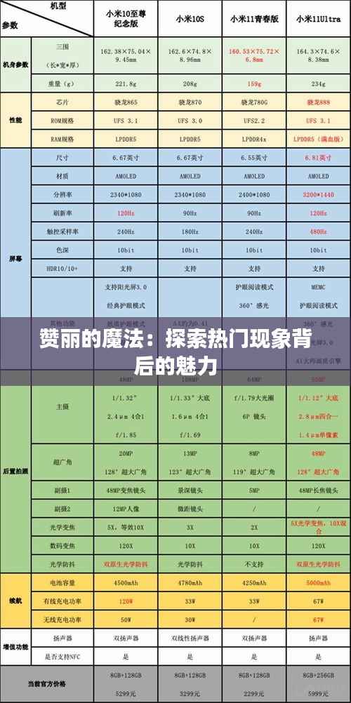 知识产权大数据中心 第416页