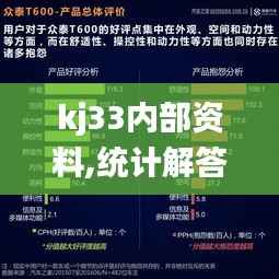 kj33内部资料,统计解答解析说明_社交版10.691