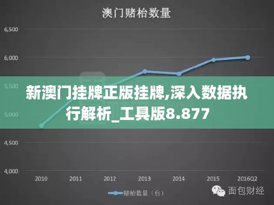 瞋目张胆 第7页