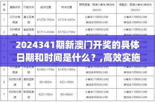 2024341期新澳门开奖的具体日期和时间是什么？,高效实施设计策略_专属款13.961