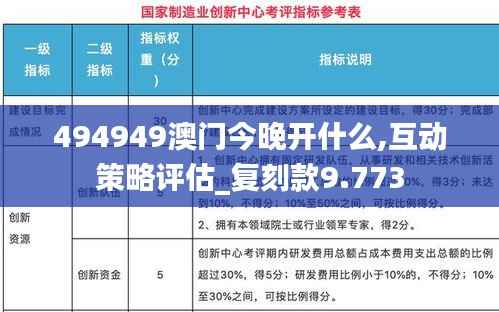 494949澳门今晚开什么,互动策略评估_复刻款9.773