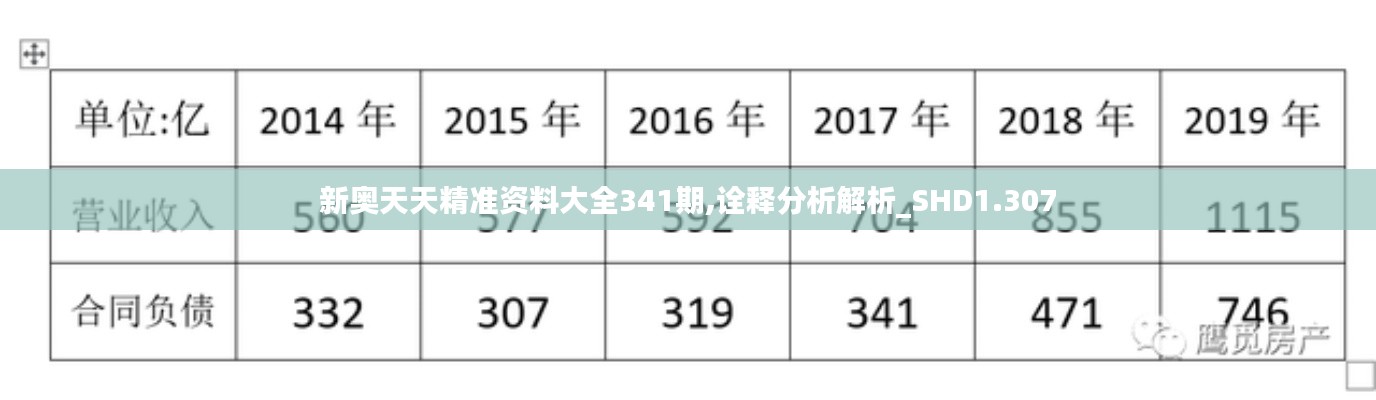 新奥天天精准资料大全341期,诠释分析解析_SHD1.307