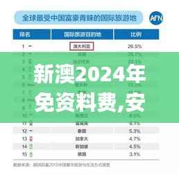 新澳2024年免资料费,安全设计解析方案_1080p3.163