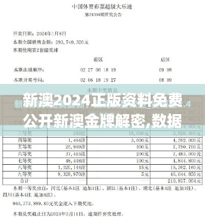 新澳2024正版资料免费公开新澳金牌解密,数据导向设计方案_XP1.676