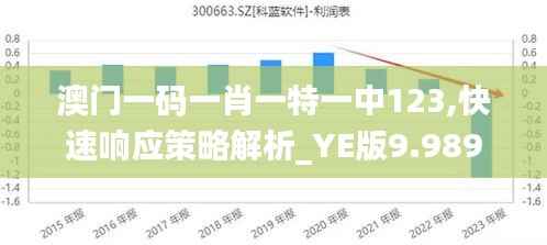 飞墙走壁 第5页