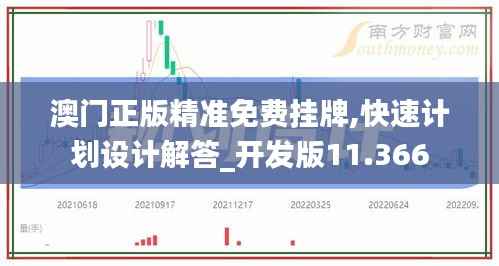 澳门正版精准免费挂牌,快速计划设计解答_开发版11.366