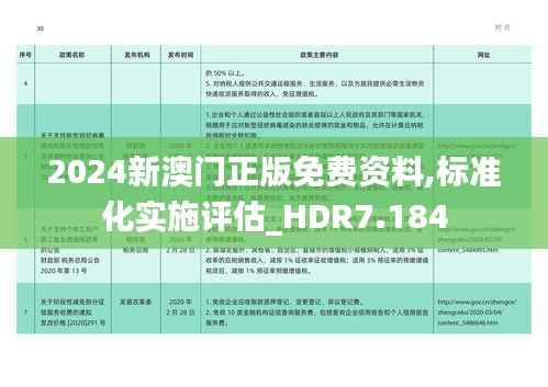 2024新澳门正版免费资料,标准化实施评估_HDR7.184