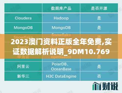 风驰电掣 第5页