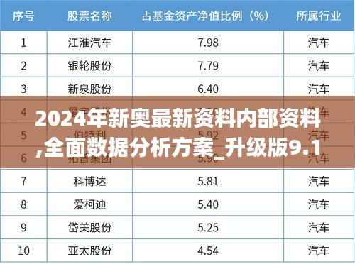 倦鸟思归 第6页