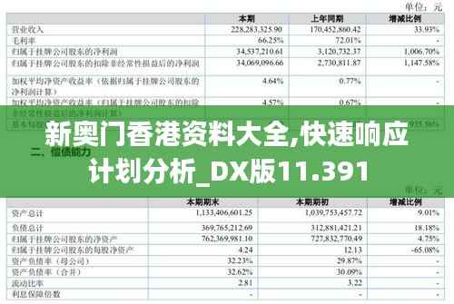 新奥门香港资料大全,快速响应计划分析_DX版11.391