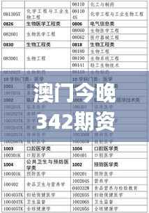澳门今晚342期资料查询,预测解答解释落实_zShop4.176