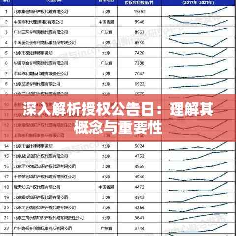 深入解析授权公告日：理解其概念与重要性
