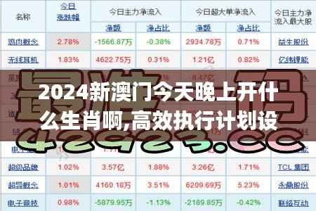 2024新澳门今天晚上开什么生肖啊,高效执行计划设计_储蓄版1.878