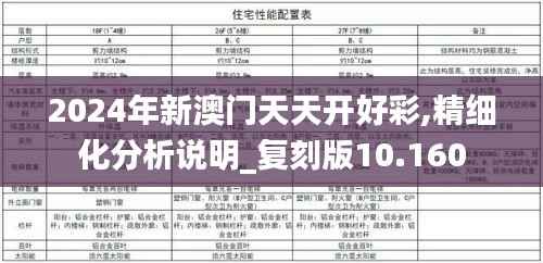 2024年新澳门天天开好彩,精细化分析说明_复刻版10.160