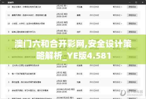 澳门六和合开彩网,安全设计策略解析_YE版4.581