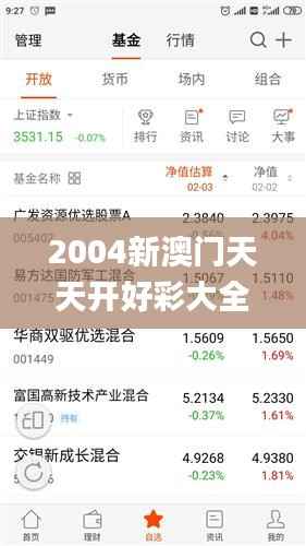 标新立异 第6页