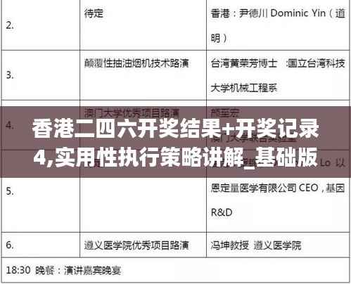 香港二四六开奖结果+开奖记录4,实用性执行策略讲解_基础版3.977