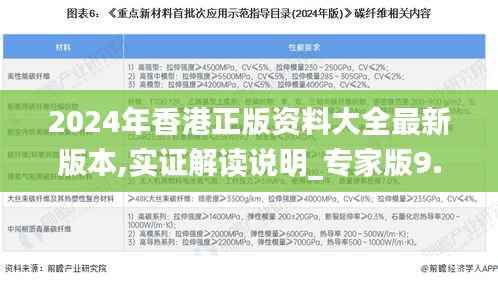 鸟覆危巢 第5页