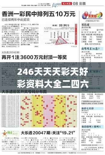 246天天天彩天好彩资料大全二四六之一,可靠性计划解析_AP110.138