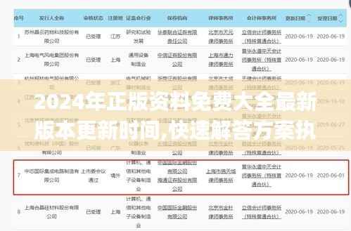 2024年正版资料免费大全最新版本更新时间,快速解答方案执行_Prestige9.389