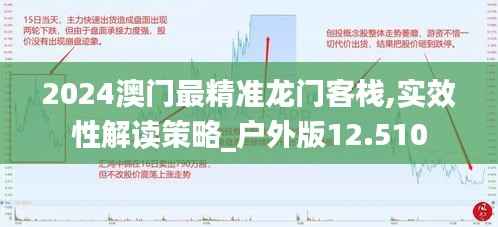 2024澳门最精准龙门客栈,实效性解读策略_户外版12.510