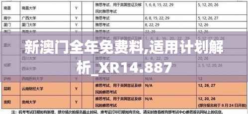 新澳门全年免费料,适用计划解析_XR14.887