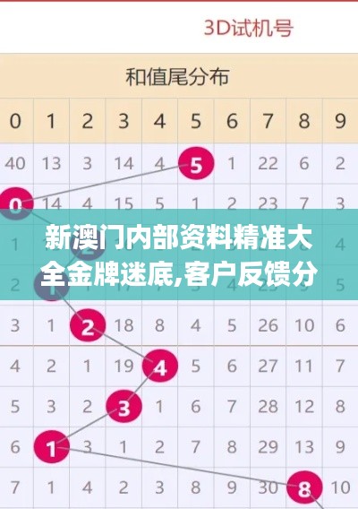 另谋高就 第7页