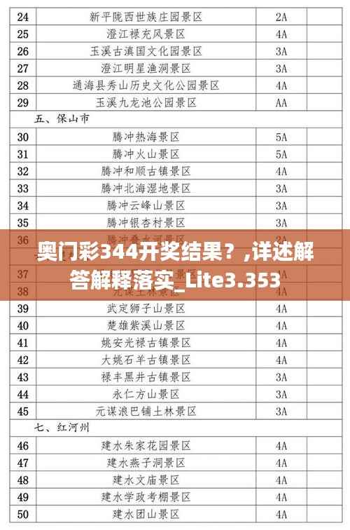 奥门彩344开奖结果？,详述解答解释落实_Lite3.353