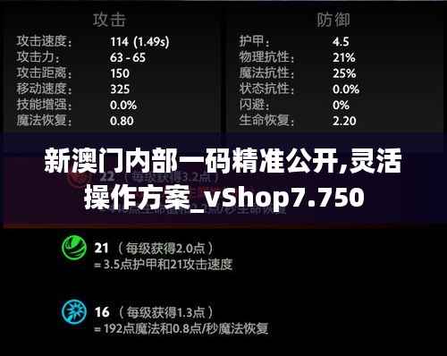 新澳门内部一码精准公开,灵活操作方案_vShop7.750