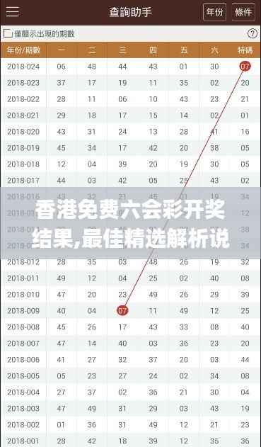 香港免费六会彩开奖结果,最佳精选解析说明_进阶版3.972