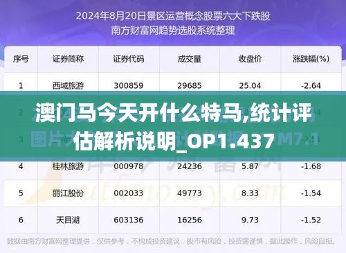 萍水相逢 第6页