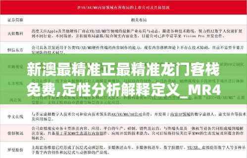 新澳最精准正最精准龙门客栈免费,定性分析解释定义_MR4.738