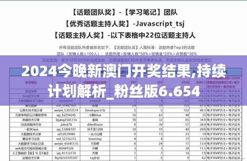 荣华富贵 第6页