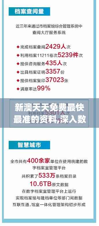 新澳天天免费最快最准的资料,深入数据应用执行_4K版8.301