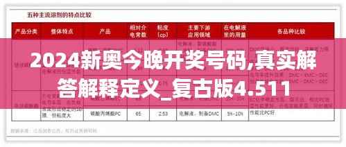 2024新奥今晚开奖号码,真实解答解释定义_复古版4.511