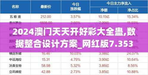 一往无前 第7页