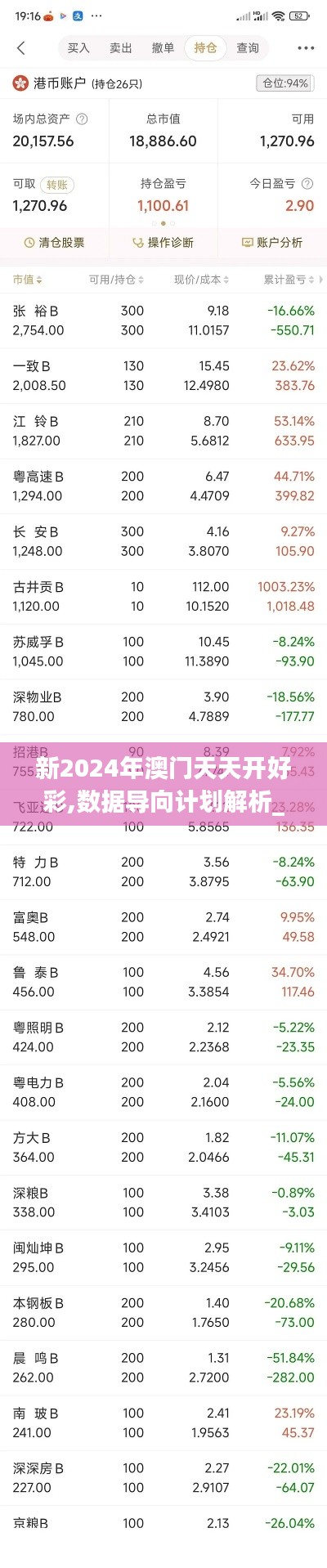 屈指可数 第7页