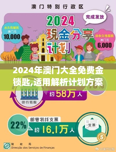 2024年澳门大全免费金锁匙,适用解析计划方案_Executive9.393