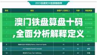 澳门铁盘算盘十码,全面分析解释定义_Kindle8.813