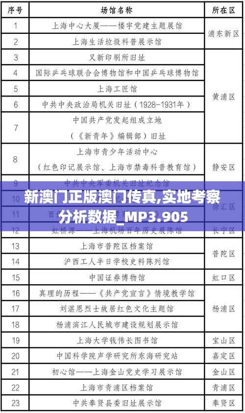 张皇失措 第6页