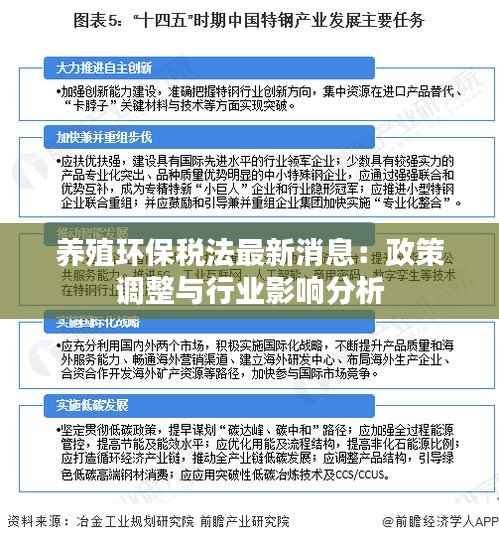 养殖环保税法最新消息：政策调整与行业影响分析