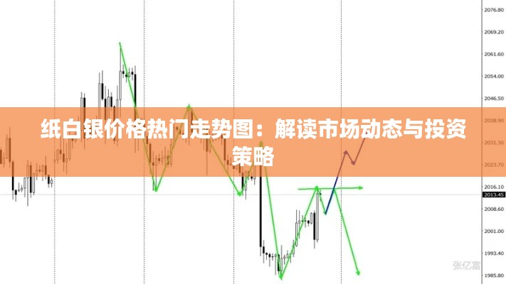 纸白银价格热门走势图：解读市场动态与投资策略