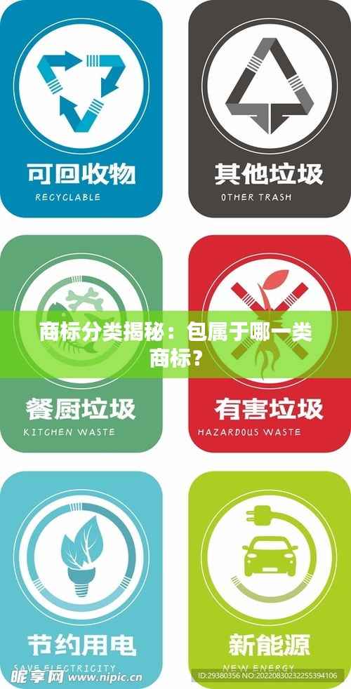 商标分类揭秘：包属于哪一类商标？