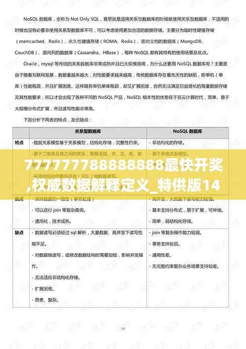777777788888888最快开奖,权威数据解释定义_特供版14.327