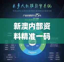 新澳内部资料精准一码免费,数据引导设计策略_4K版1.436