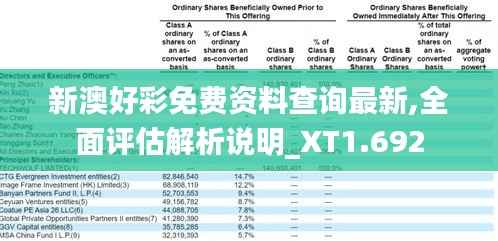 新澳好彩免费资料查询最新,全面评估解析说明_XT1.692