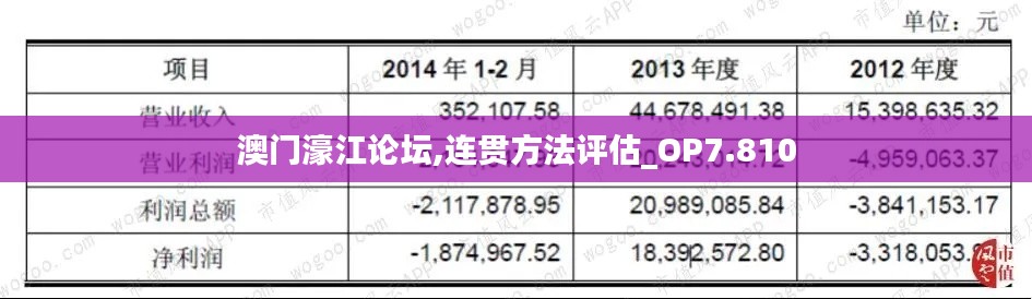 朴素无华 第6页