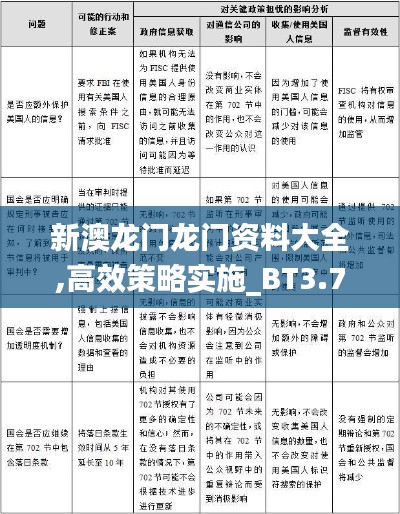 鸷鸟不群 第7页